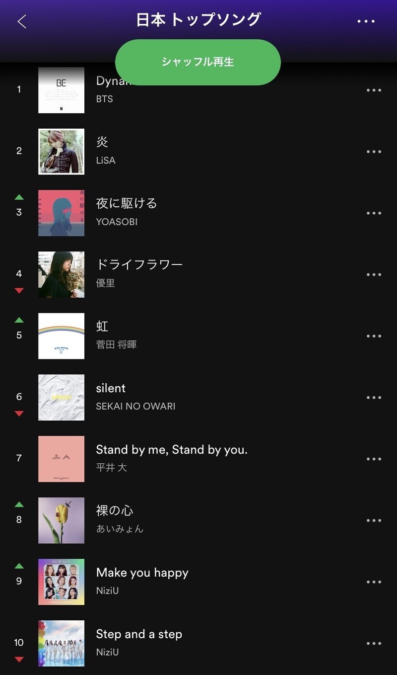 セカオワ Silent はガチのマジで天才である Nnnnnnnnnnn Note