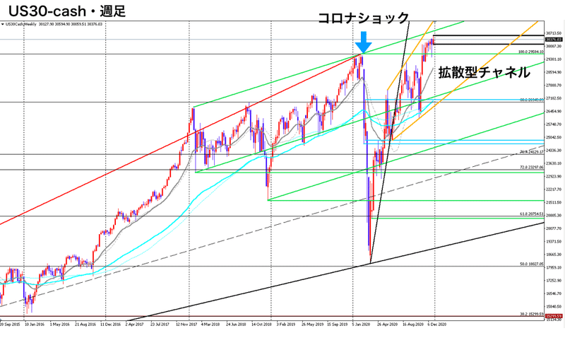 スクリーンショット 2021-01-02 17.53.04