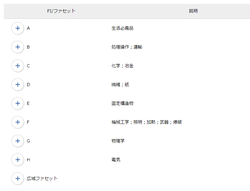 ○△□ プロフィール要確認 2026年最新】プロフィール要確認でお願い致します。の人気アイテム