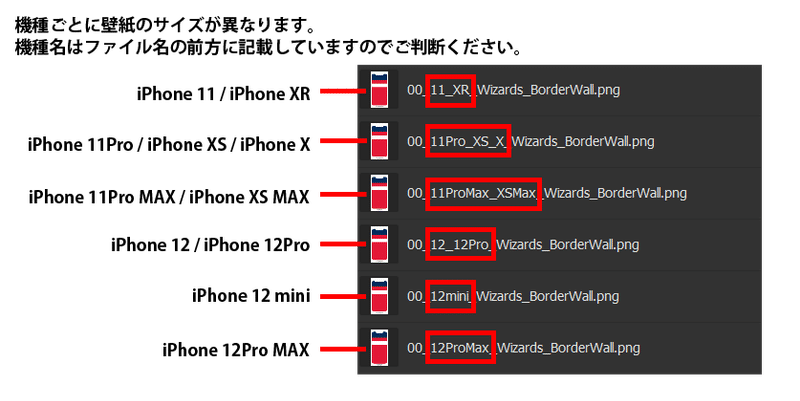 機種説明