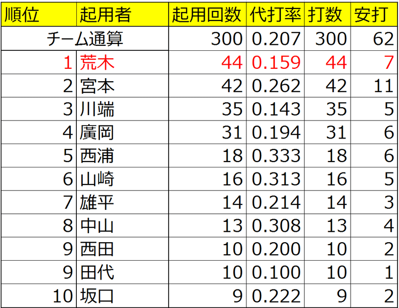 スクリーンショット (465)