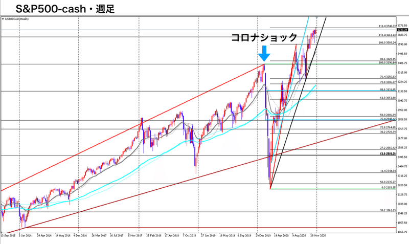 スクリーンショット 2021-01-02 19.02.10