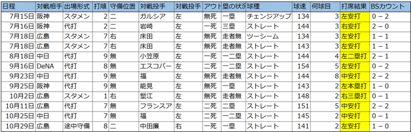 スクリーンショット (464)