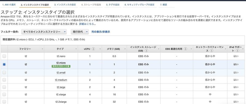 08-3-1_インスタンスタイプ選択