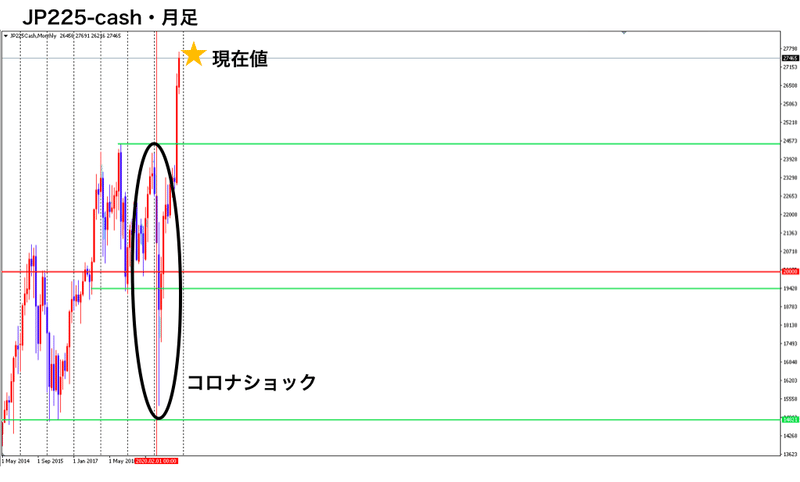 スクリーンショット 2021-01-02 20.42.38