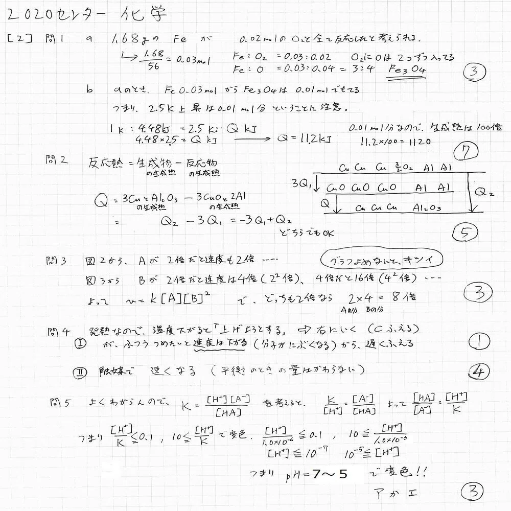 大学入試センター試験　化学　’９４　すれ　背にやけ YouTube