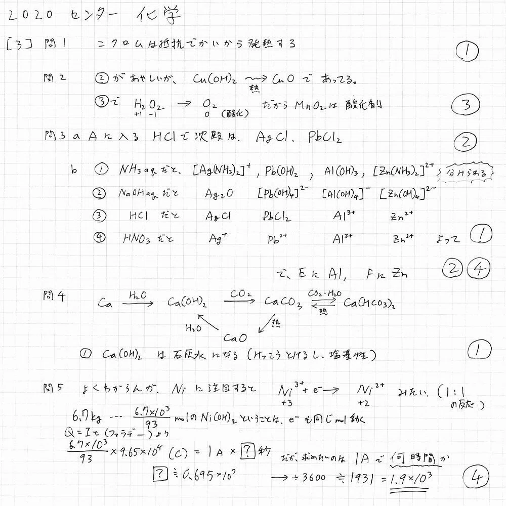 大学入試センター試験　化学　’９３　微やけ　背にやけ 2020化学】大学入試センター試験 解説｜宮元一賢⌬Miyamol