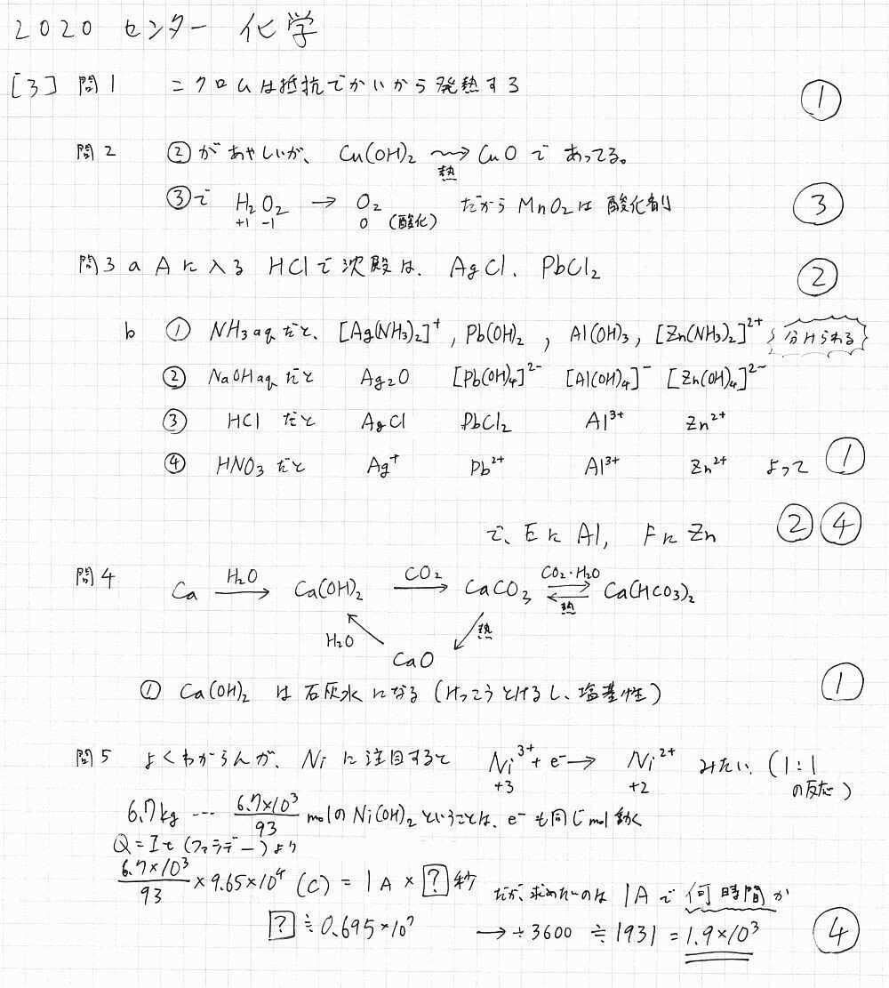 大学入試センター試験化学'93微やけ背にやけ