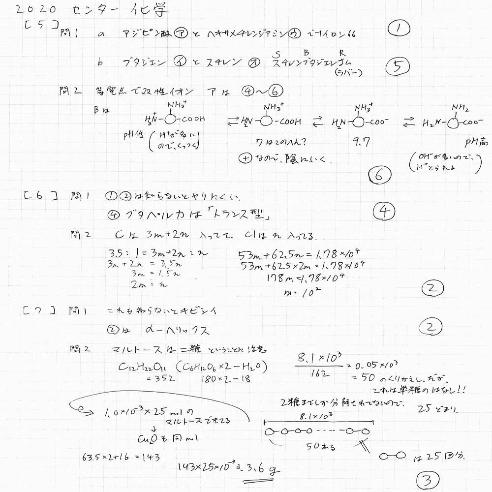 2020化学】大学入試センター試験 解説｜宮元一賢⌬Miyamol