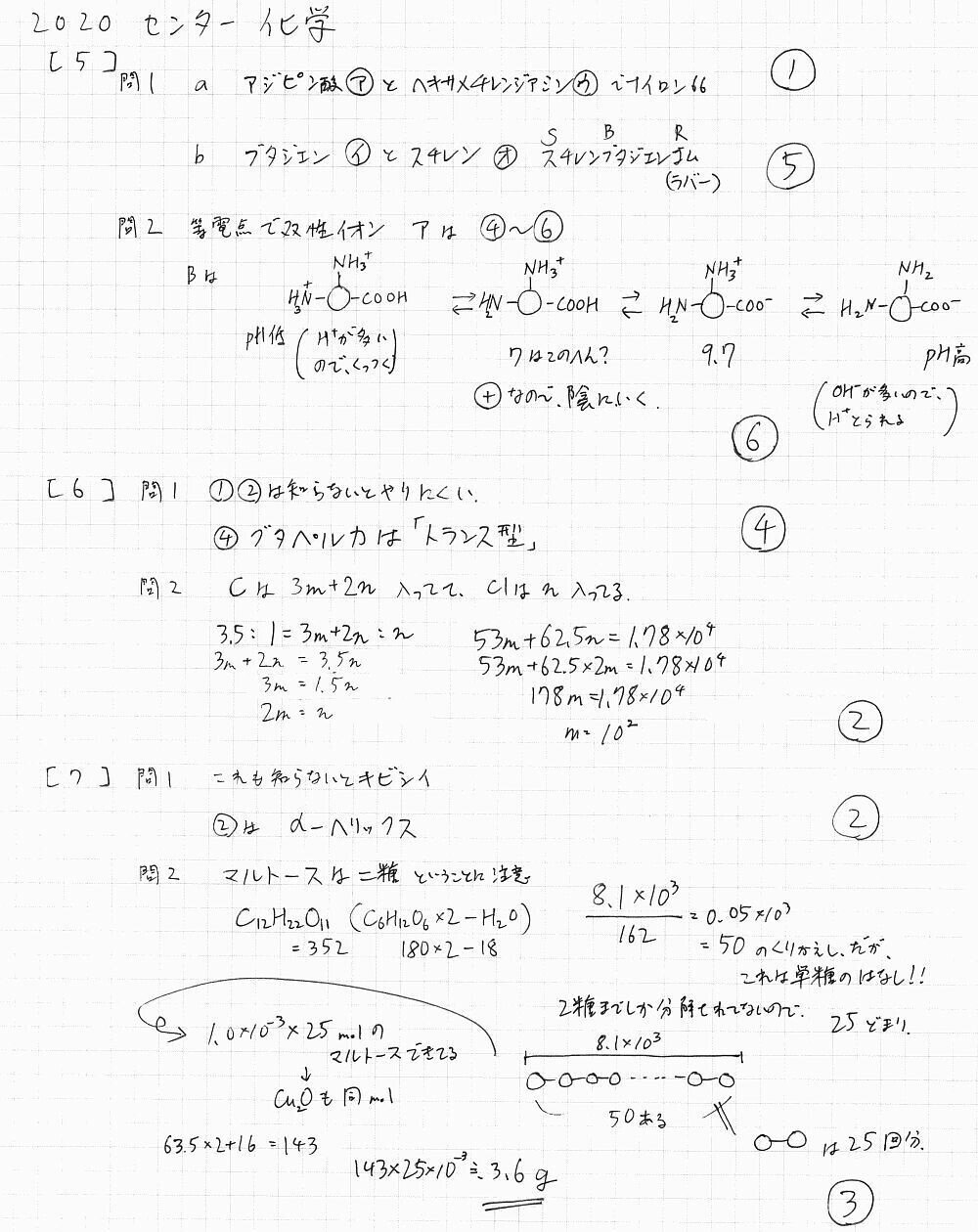 大学入試センター試験　化学　’９４　すれ　背にやけ 大学入試センター試験化学'94すれ背にやけ