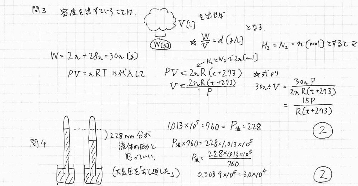 【福袋セール】の商品 2020化学】大学入試センター試験 解説｜宮元一賢⌬Miyamol 語学・辞書・学習参考書