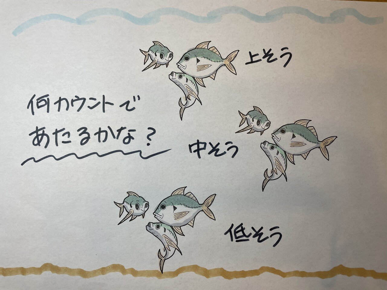 アジング ジグ単でアジを手早く探る方法 Okada Tsuri Note