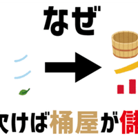 ニートは 勤労の義務 に違反する 蟹蒲 かにかま 高専生 Note