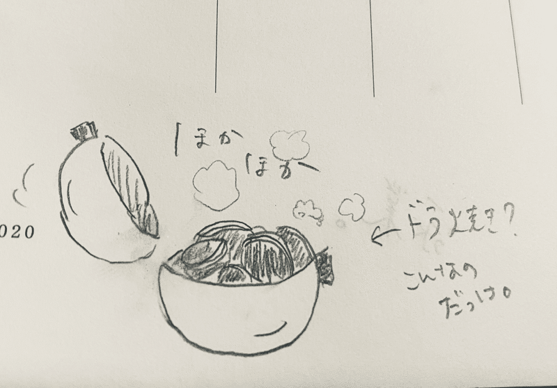 ドラえもんが好き 冬の至福時間の三神器 のんの Note ドラえもんが好き 冬の至福時間の三神器 のんの Note