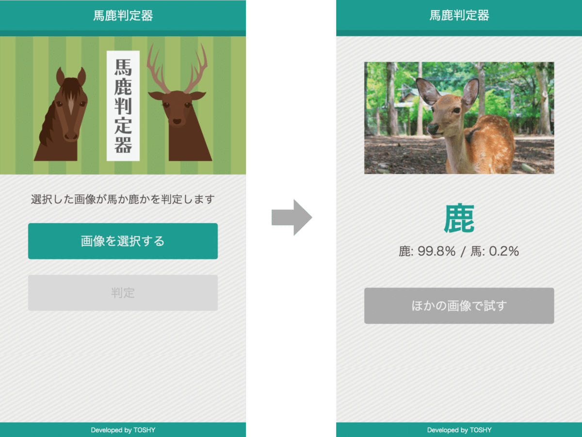 馬と鹿を見分ける画像認識AI｜よしなが