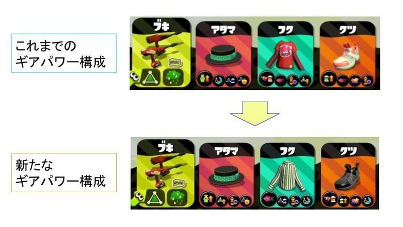 デュアカスのギア 21 1月最新版 Merci Note