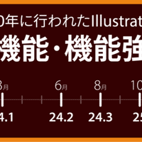 Shift クリックで広がるスポイトツールの使いどころ イラレ知恵袋 Dtp Transit 別館 Note