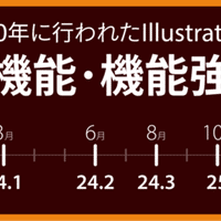 Shift クリックで広がるスポイトツールの使いどころ イラレ知恵袋 Dtp Transit 別館 Note Shift クリックで広がるスポイトツールの使いどころ イラレ知恵袋 Dtp Transit 別館 Note