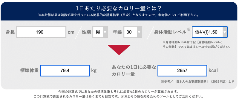 カロリー制限で18kg減 珠玉の おすすめの食べ物 をまとめるぞ ダイエット というみ Note