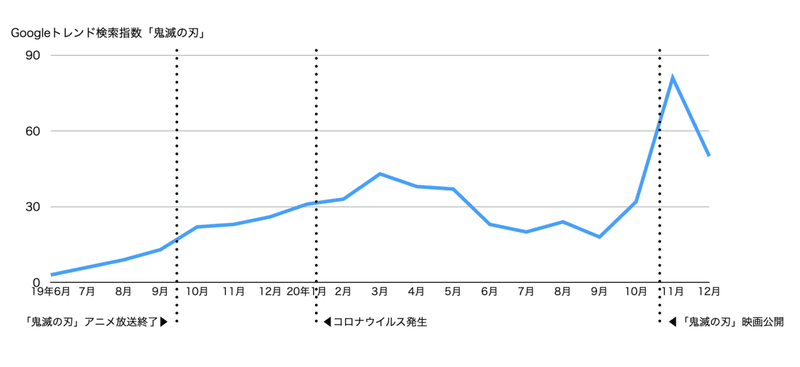 スクリーンショット 2021-01-03 10.45.22