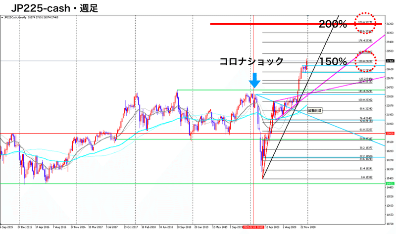 スクリーンショット 2021-01-03 10.45.04