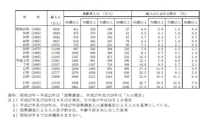 消防官採用試験 ゼロからはじめる消防論作文 過去問例文集 全15本 作文 小論文解答例 イシカワ塾 Note 消防官採用試験 ゼロからはじめる消防論作文 過去問例文集 全15本 作文 小論文解答例 イシカワ塾 Note