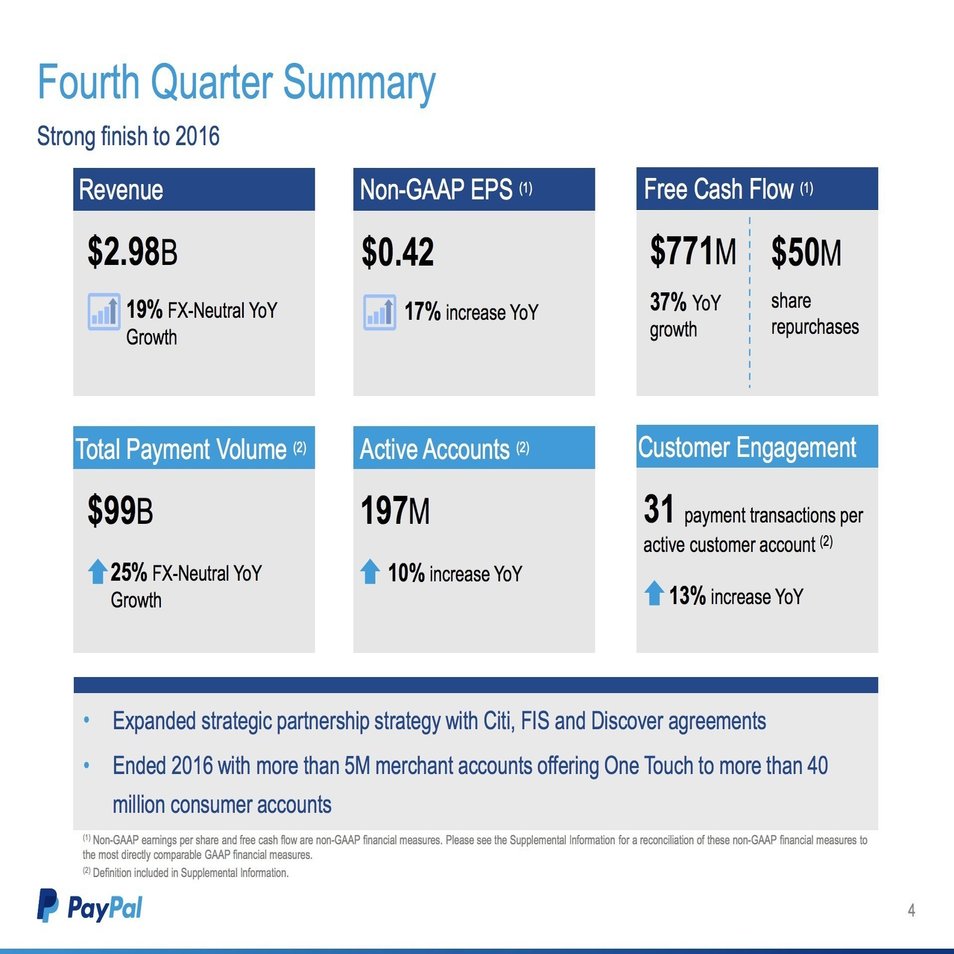 PayPalから学ぶ個人間送金ビジネスの稼ぎ方｜決算が読めるようになるノート