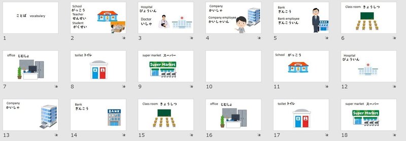 日本語教材 ゲーム みんなの日本語3課 ここ そこ あそこ りば 日本語教師 Note