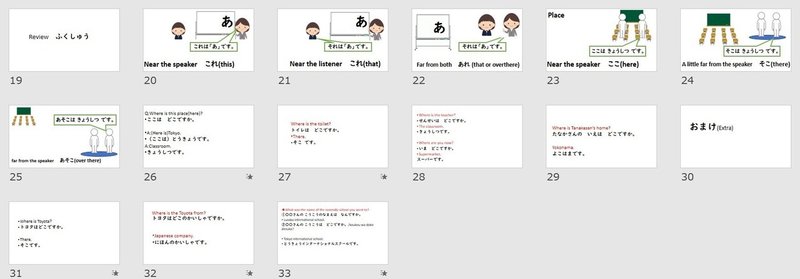 日本語教材 ゲーム みんなの日本語3課 ここ そこ あそこ りば 日本語教師 Note 日本語教材 ゲーム みんなの日本語3課 ここ そこ あそこ りば 日本語教師 Note