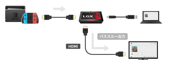 gc550 plusとOBSの動画配信構成で音のノイズが急にひどくなった件を解消する｜おじさん566