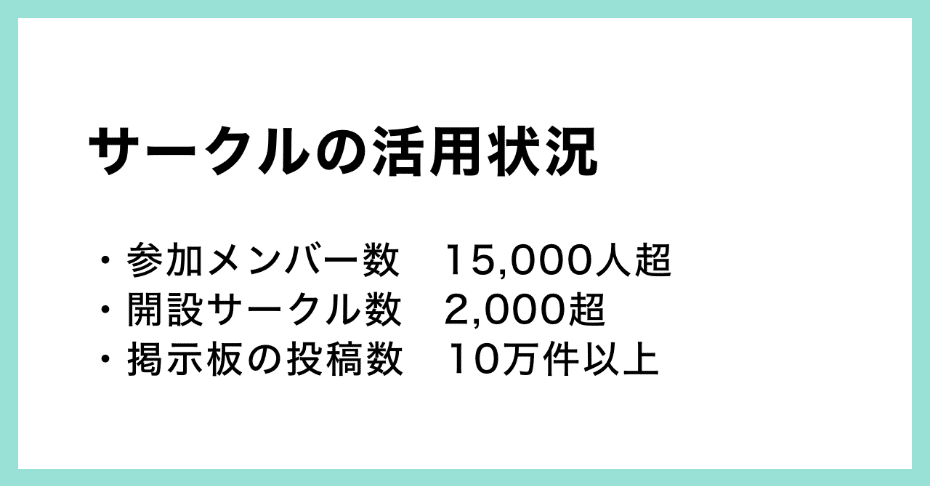 Screenshot_2021-01-03 noteを３倍楽しむために、絶対知っておきたい『サークル機能』の活用法とは❓｜ひな姫💖（19） 229日1 3💕月間30万PV✨フォロバ100←毎朝8時｜note(1)