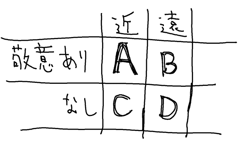 中村桃子 新敬語 マジヤバイっす 社会言語学の視点から Hiroaki Yutani Note 中村桃子 新敬語 マジヤバイっす 社会言語学の視点から Hiroaki Yutani Note