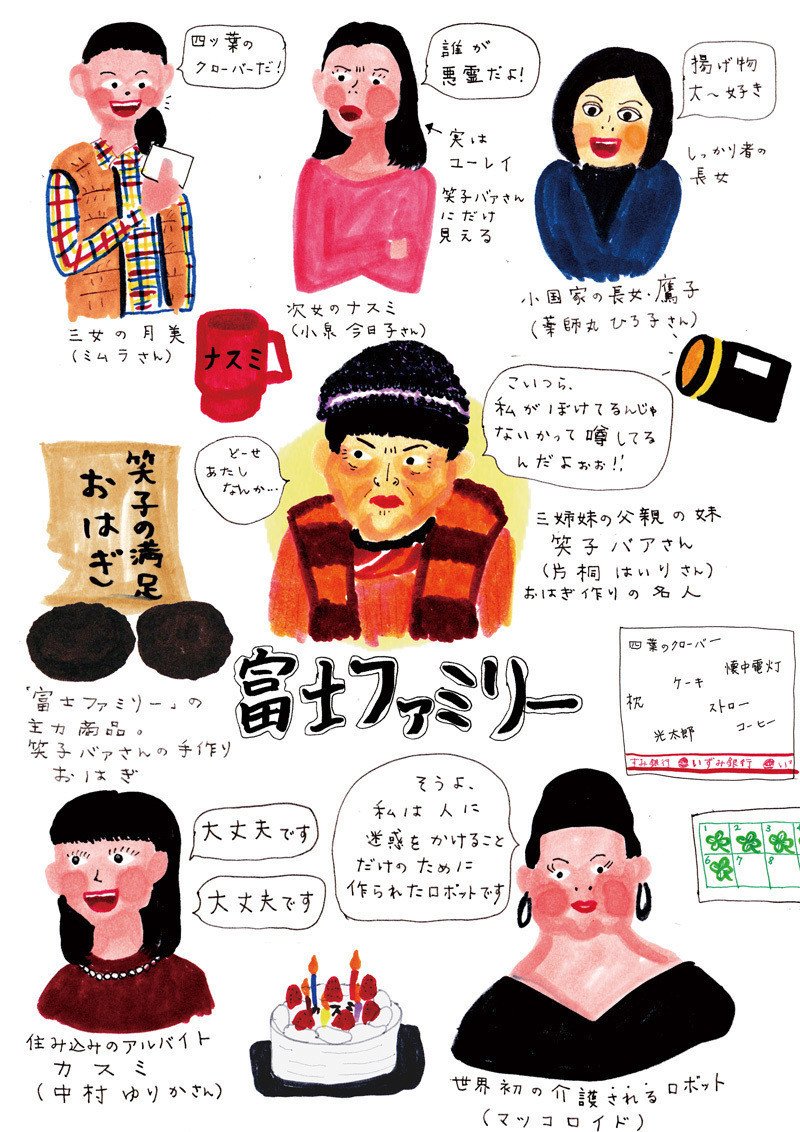 新春スペシャルドラマ 富士ファミリー 16年 Nhk総合 脚本 木皿泉 主演 片桐はいり 薬師丸ひろ子 小泉今日子 Miyuki Kameishi Note 新春スペシャルドラマ 富士ファミリー 16年 Nhk総合 脚本 木皿泉 主演 片桐はいり 薬師丸ひろ子 小泉今日子 Miyuki Kameishi Note