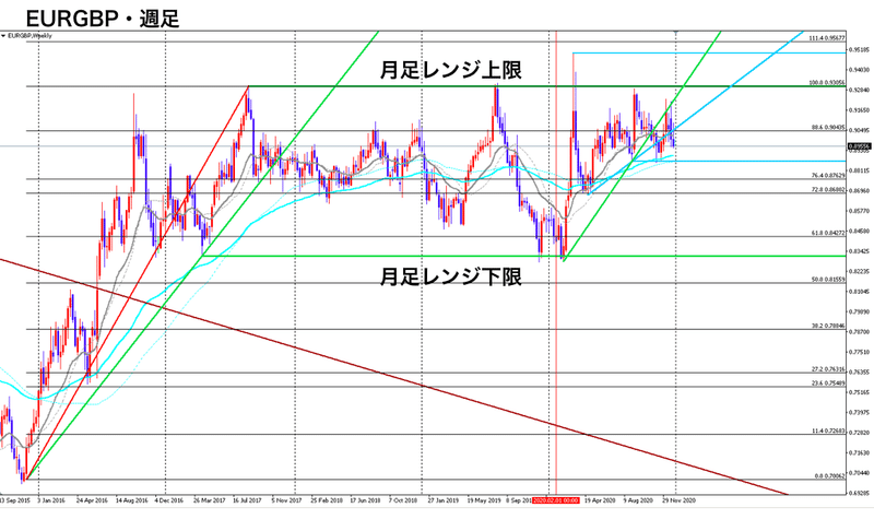 スクリーンショット 2021-01-03 18.43.53