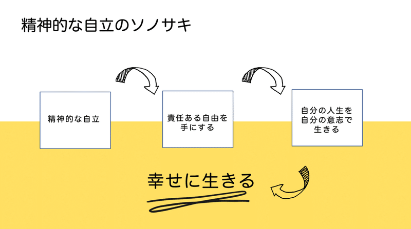 スクリーンショット 2021-01-03 16.36.23