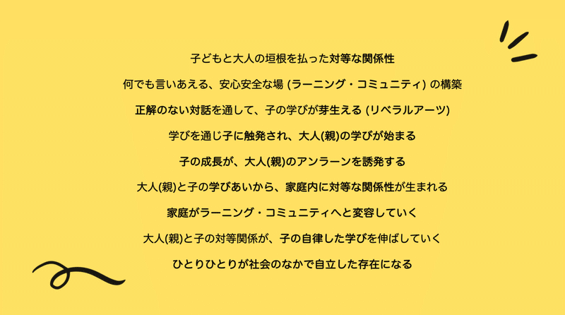 スクリーンショット 2021-01-03 20.00.36