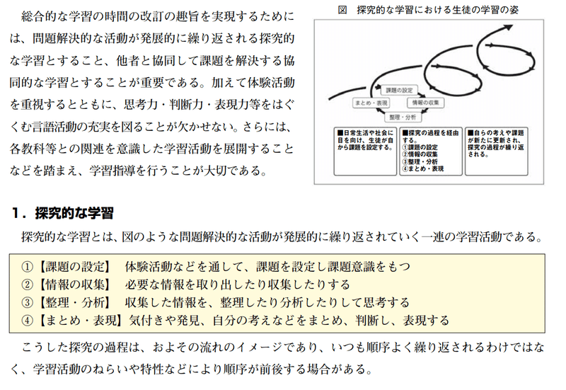 スクリーンショット 2021-01-03 21.19.34