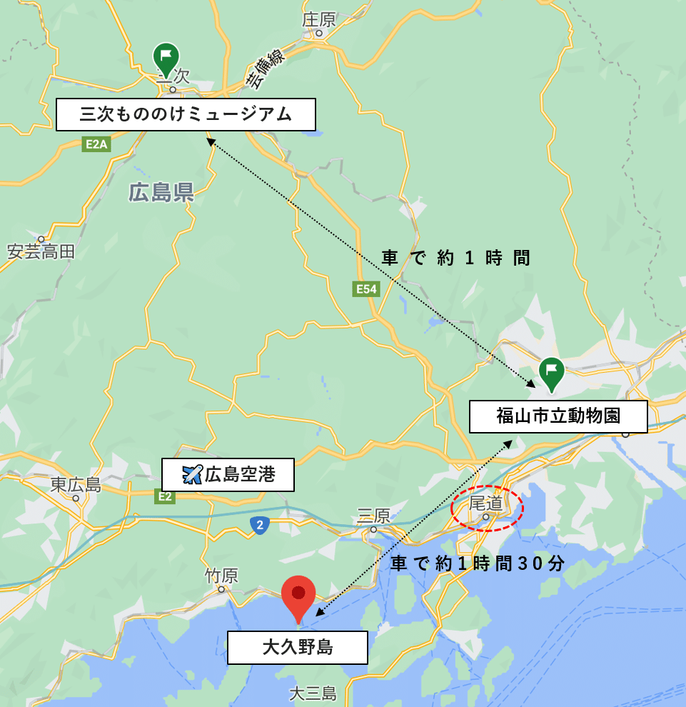 図1