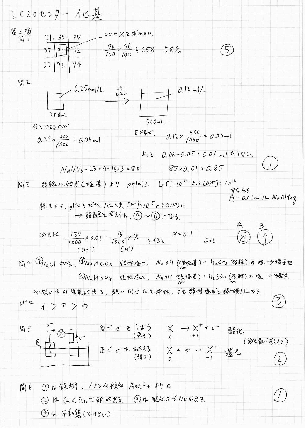 2020化学基礎】大学入試センター試験 解説|宮元一賢⌬Miyamol 2020化学基礎】大学入試センター試験 解説|宮元一賢⌬Miyamol