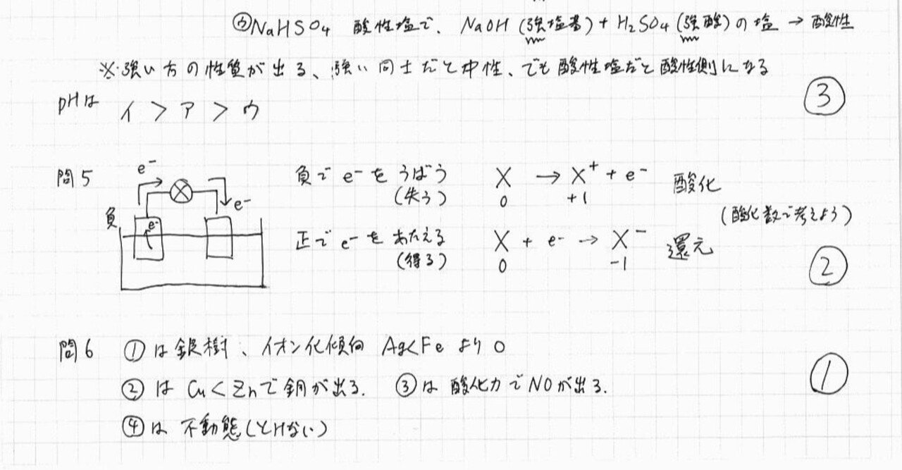 大学入試センター試験　化学　’９４　すれ　背にやけ 2020化学基礎】大学入試センター試験 解説｜宮元一賢⌬Miyamol