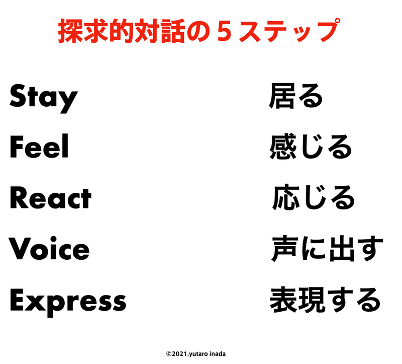 スクリーンショット 2021-01-03 21.35.27