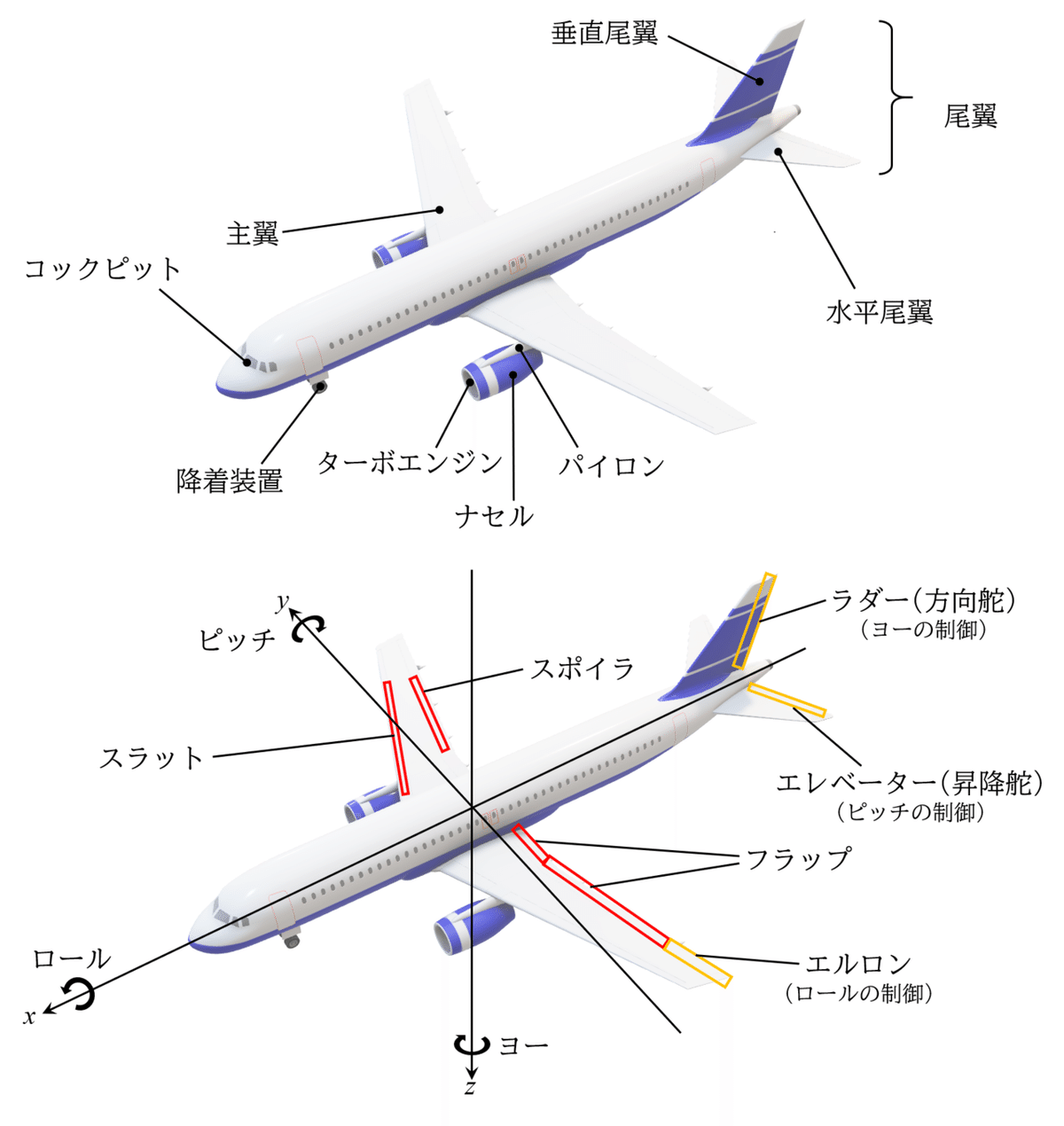 画像6