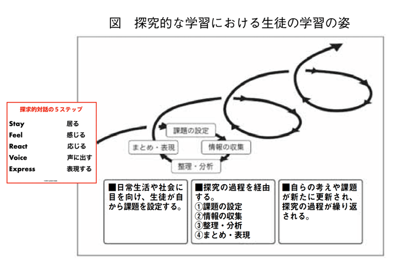 スクリーンショット 2021-01-03 22.47.32