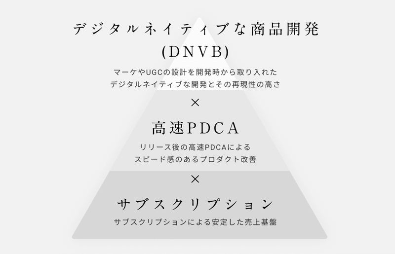 スクリーンショット 2021-01-03 23.11.04