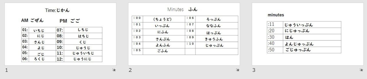 日本語教材 ゲーム みんなの日本語4課 時間 りば 日本語教師 Note 日本語教材 ゲーム みんなの日本語4課 時間 りば 日本語教師 Note