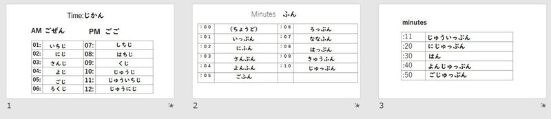 日本語教材 ゲーム みんなの日本語4課 時間 りば 日本語教師 Note 日本語教材 ゲーム みんなの日本語4課 時間 りば 日本語教師 Note
