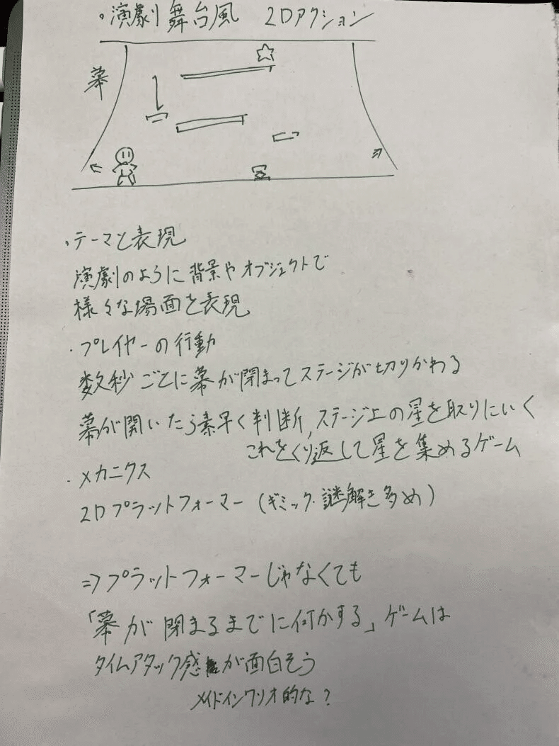 メイドイン Become Human 瞬時の判断で If を発見する演劇ゲーム 丸ダイス Note