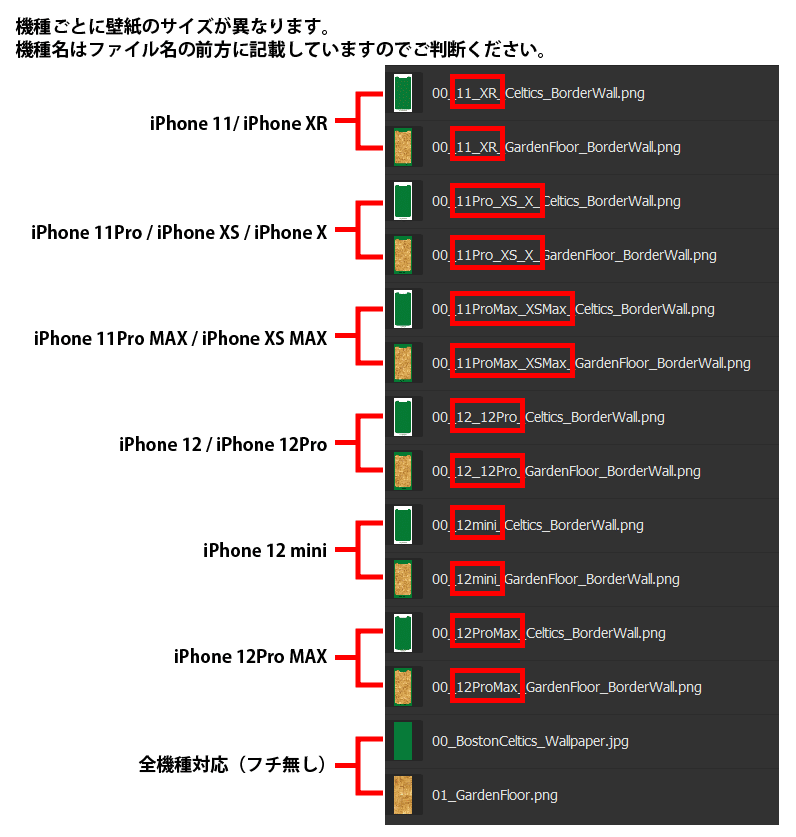 機種説明