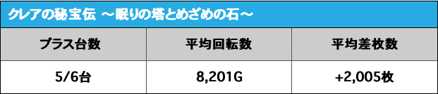 スクリーンショット 2021-01-04 11.23.35