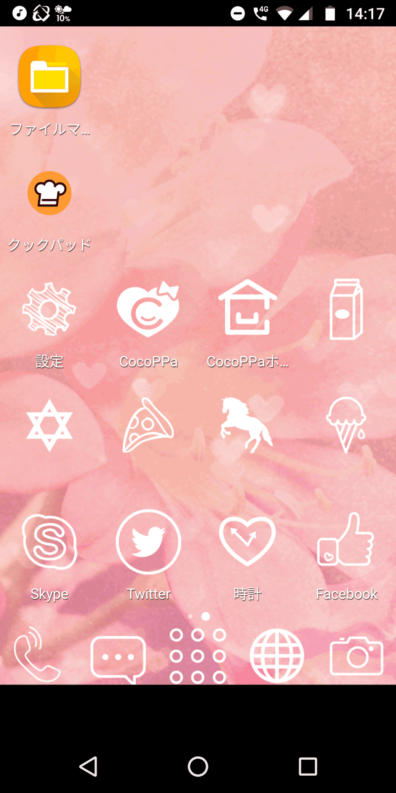 Cocoppaの思い出 ୨୧ ᴍᴀᴍi୨୧ Note Cocoppaの思い出 ୨୧ ᴍᴀᴍi୨୧ Note
